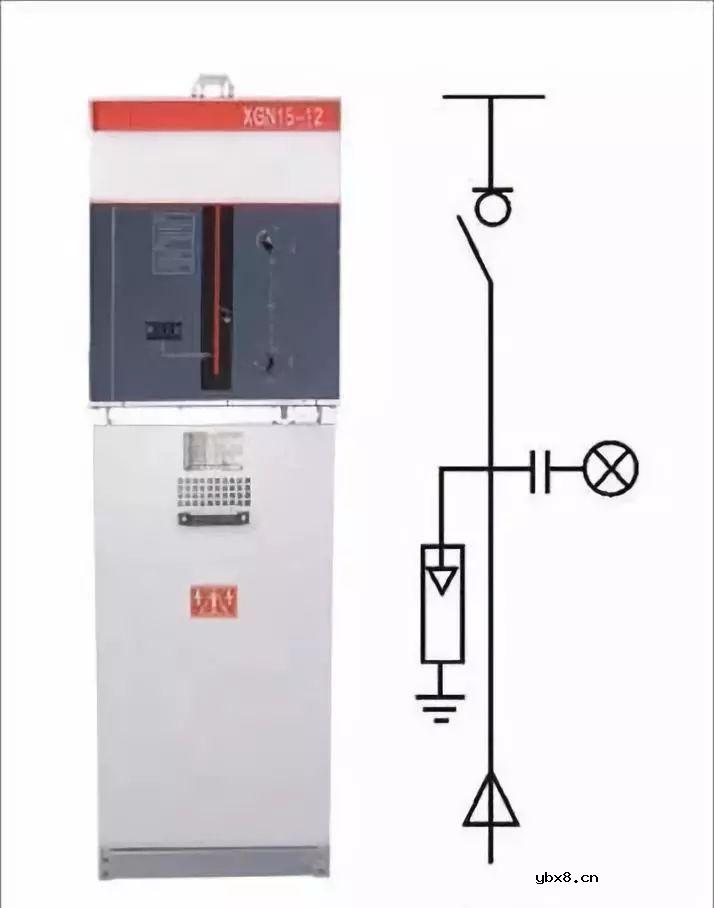 供电系统的组成及作用详解
