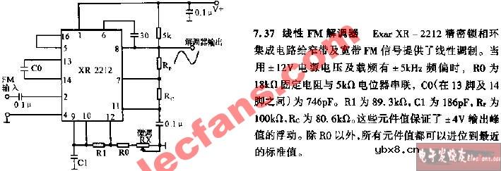 线性FM解调器电路