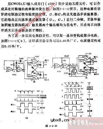 具有对称输出的钟脉冲发生器