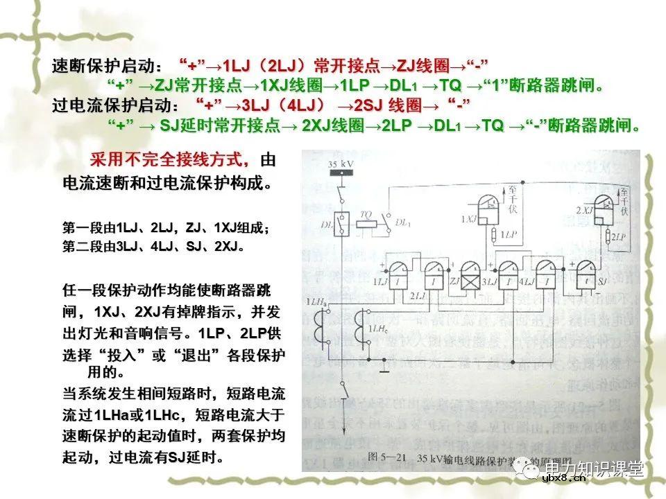 电力系统中继电保护及二次回路应用原理分析