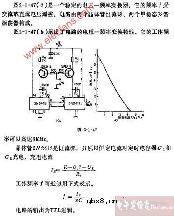 具有TTL逻辑电平输出的压控振荡器