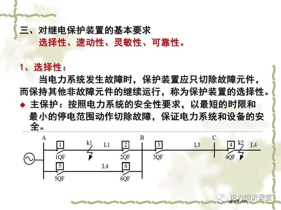 电力系统中继电保护及二次回路应用原理分析