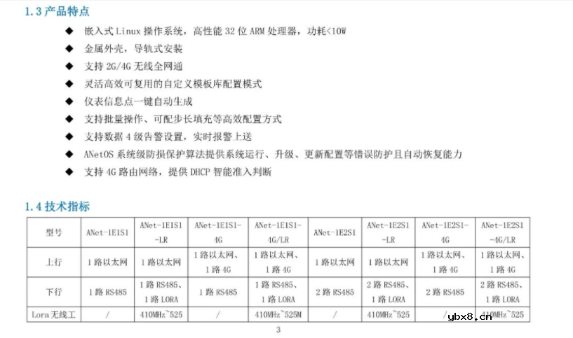 基于嵌入式Linux平台的光伏并网柜综合监测方案