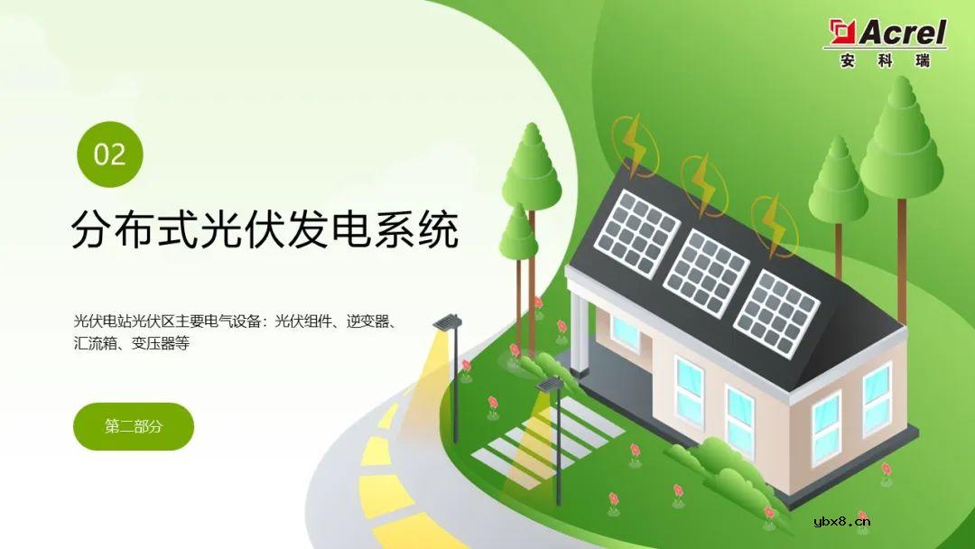 详解分布式光伏电力监控解决方案