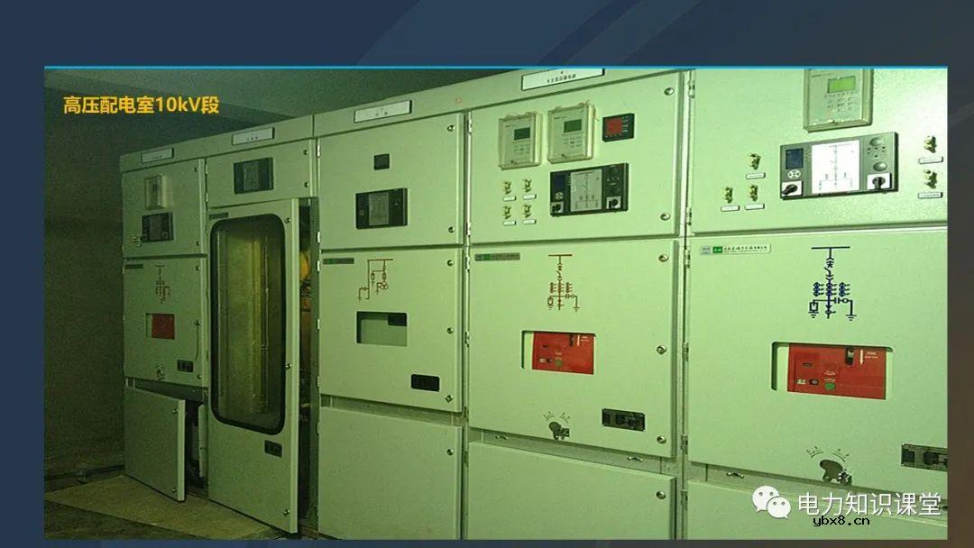 高压开关柜概述 高压开关柜组成及四个电气状态