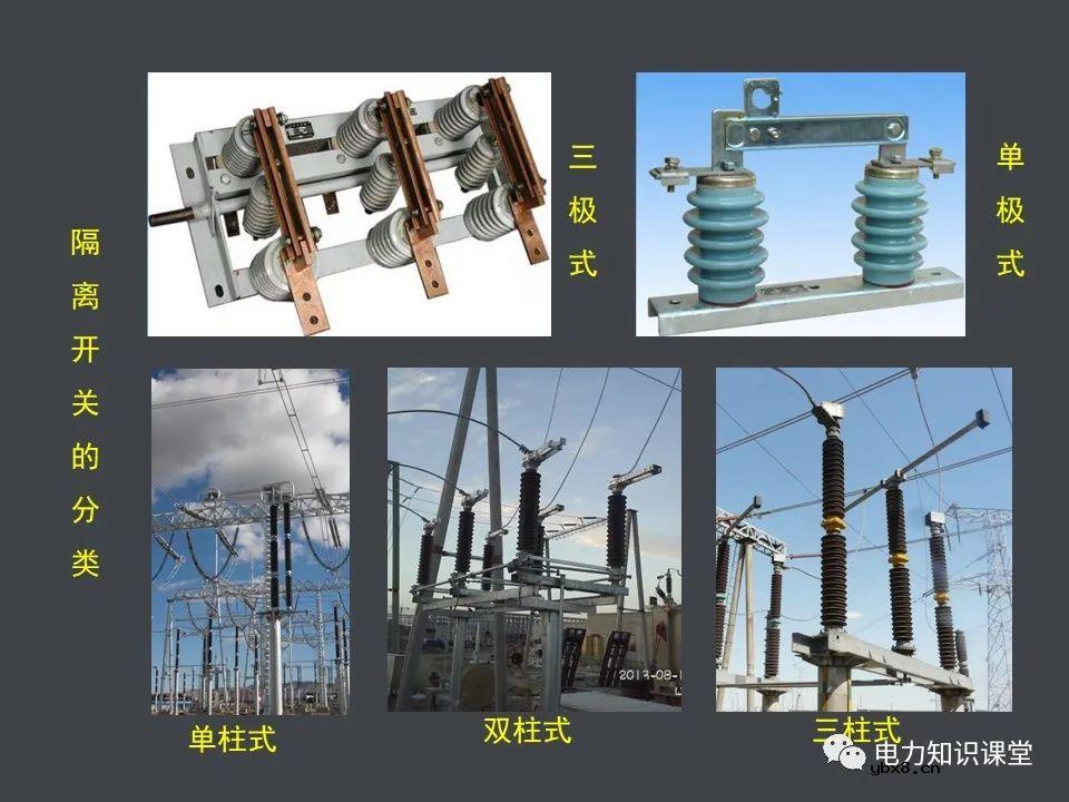 电力系统的组成(一次设备和二次线路)