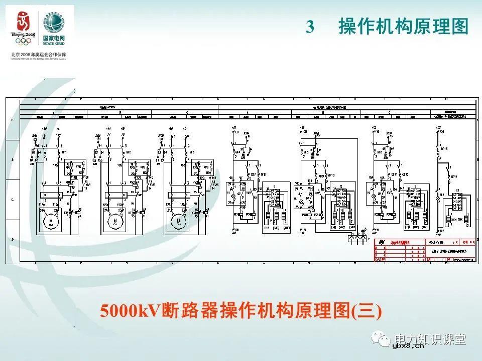 分相操作箱 断路器操作机构原理图