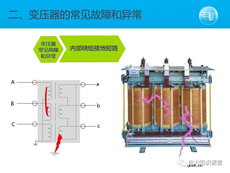 变压器的常见故障和异常 变电站简要的主接线图