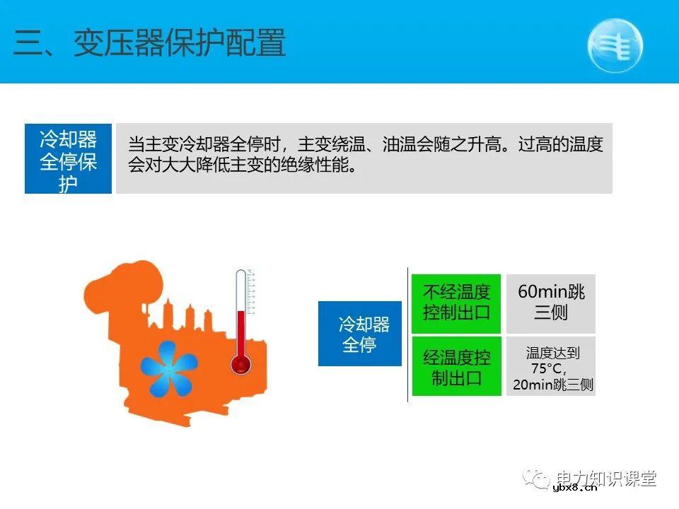 变压器的常见故障和异常 变电站简要的主接线图
