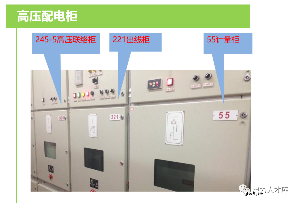 高压配电系统及倒闸操作方法