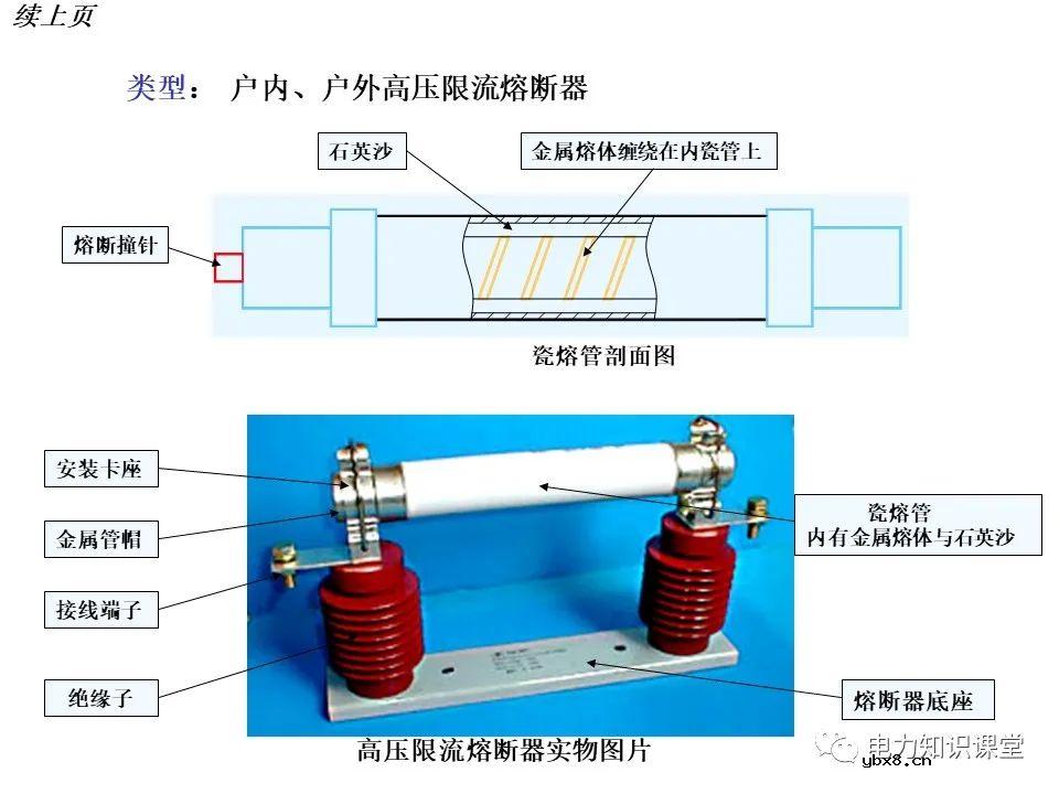 变电所的设置和变压器的选择