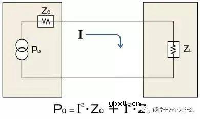 为什么要在信号上串一个电阻