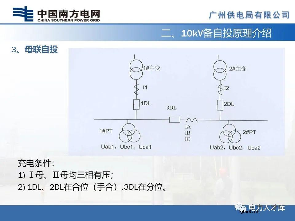 智能电网：10kV母联及备自投保护的配置及原理