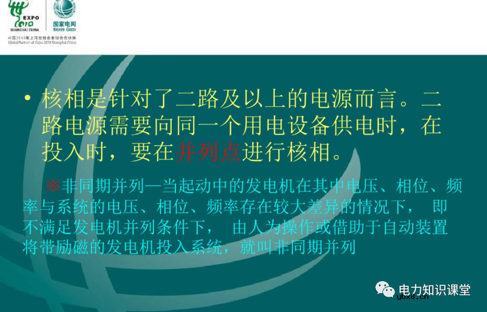什么是电压核相？核相基本分类/操作方法