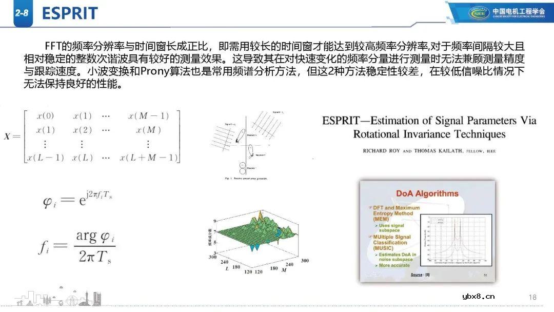 高比例新能源电网谐波现状分析 新能源电网振荡/扰动影响范围