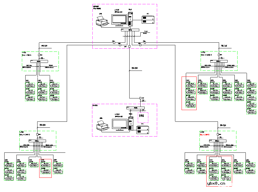 基于RS-485的远程预付费电能管理系统的应用