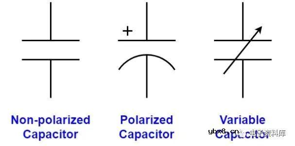 什么是钽电容器？钽与陶瓷电容器的区别在哪？