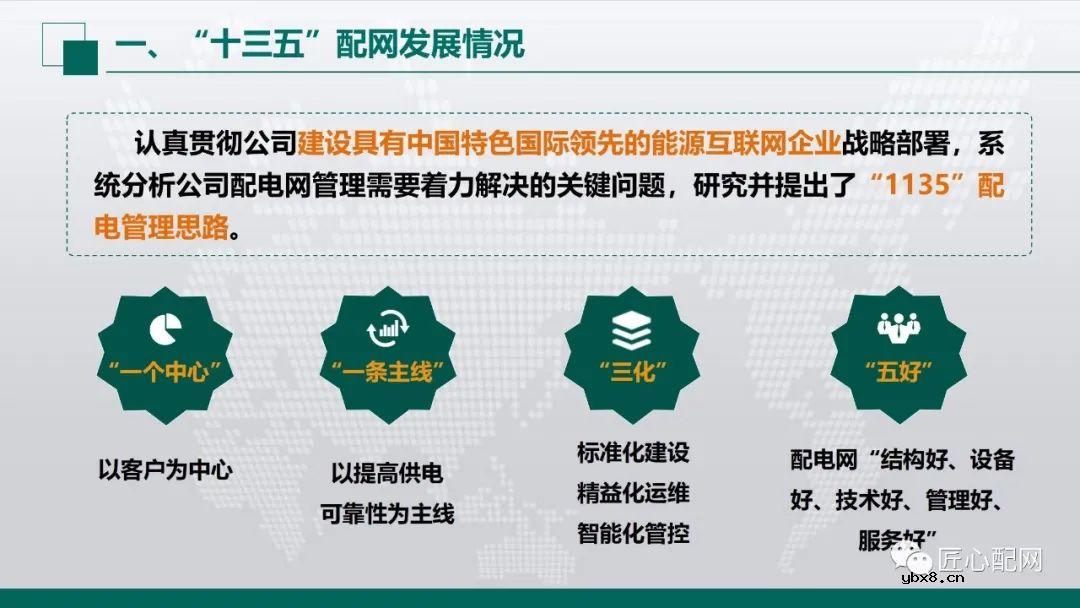 “十四五”智能配电网发展趋势分析