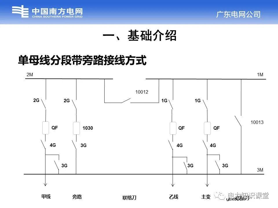 浅谈变电站中的接线方式