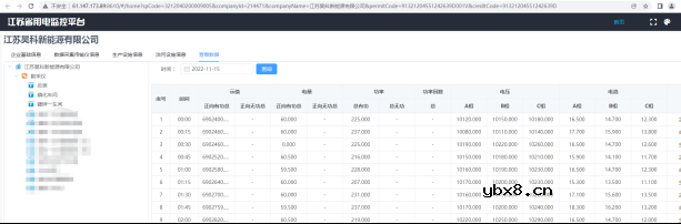 基于AF-HK100的用电在线监测系统建设方案