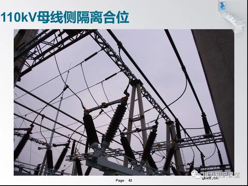 一文解析变电站的作用及分类