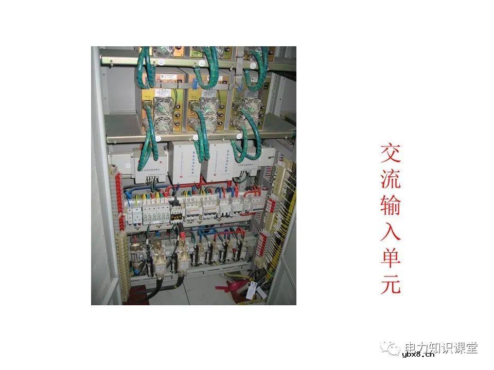 一文解析变电站电源系统技术