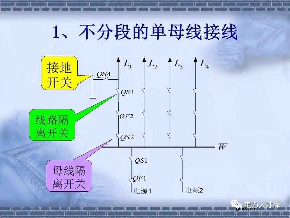 什么是单母线接线？主接线的普遍规律