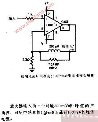 CRT线圈驱动器电路图