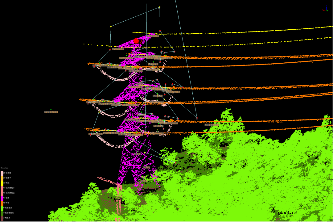 么叫智慧输电线路？智慧线路“智慧”在哪里？