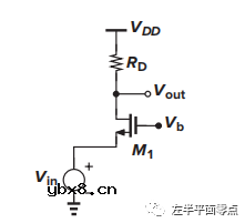 放大电路的基础—单级放大器（3）