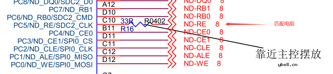电阻的十大作用，你知道几种