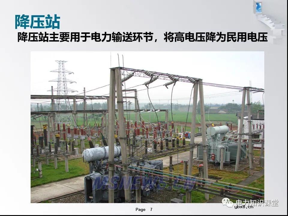 一文解析变电站的作用及分类