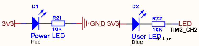 深入剖析电阻的用法和作用