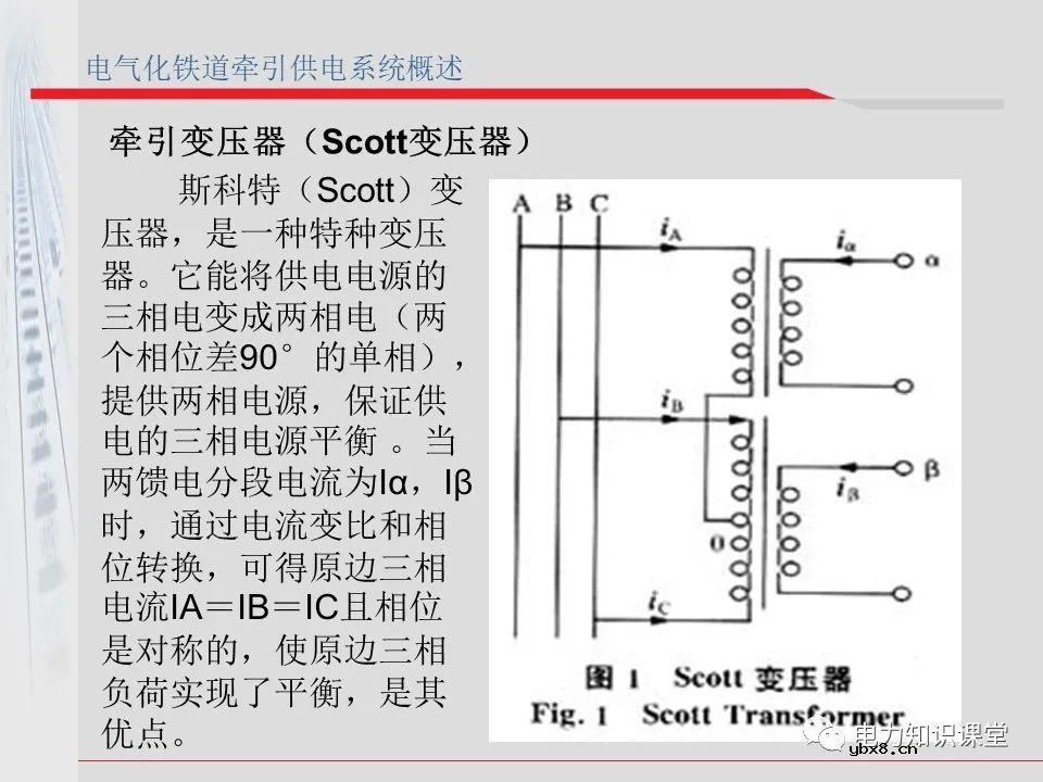 电气化铁道牵引供电系统方案