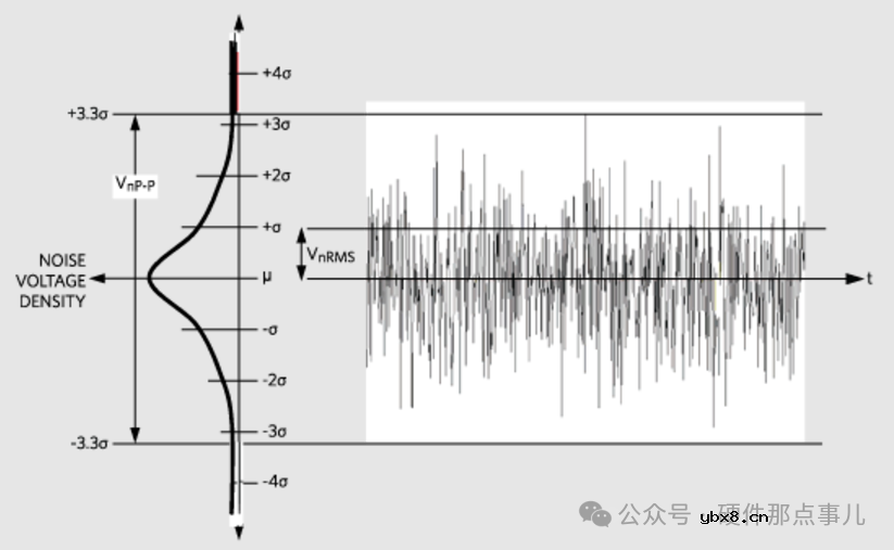反相放大电路运放V+引脚串联电阻过大也会产生输出失调电压？1400字理清原理与计算