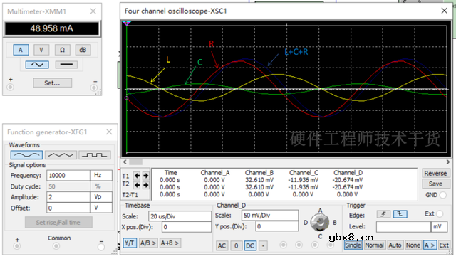 RLC并联谐振电路仿真分析