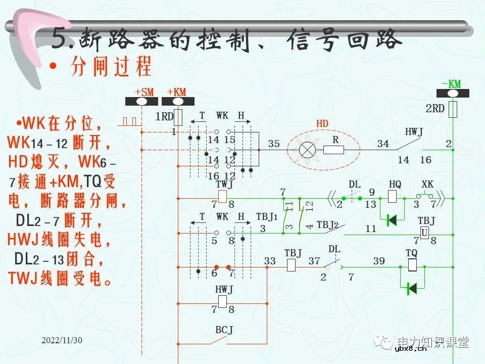 二次回路的作用和接线图 控制回路的故障处理方法