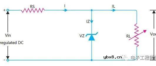 讲一下实际工作中遇到的电阻的功能