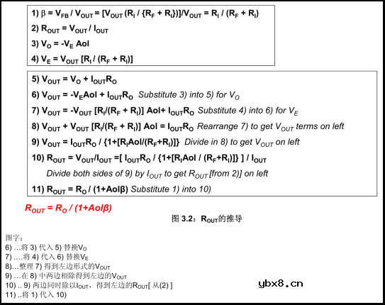 运放稳定性评估举例