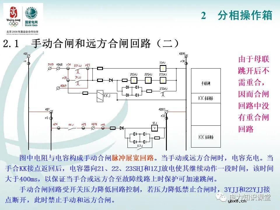 分相操作箱 断路器操作机构原理图