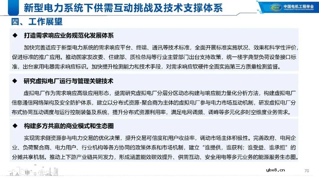 新型电力系统下的技术支撑体系解析