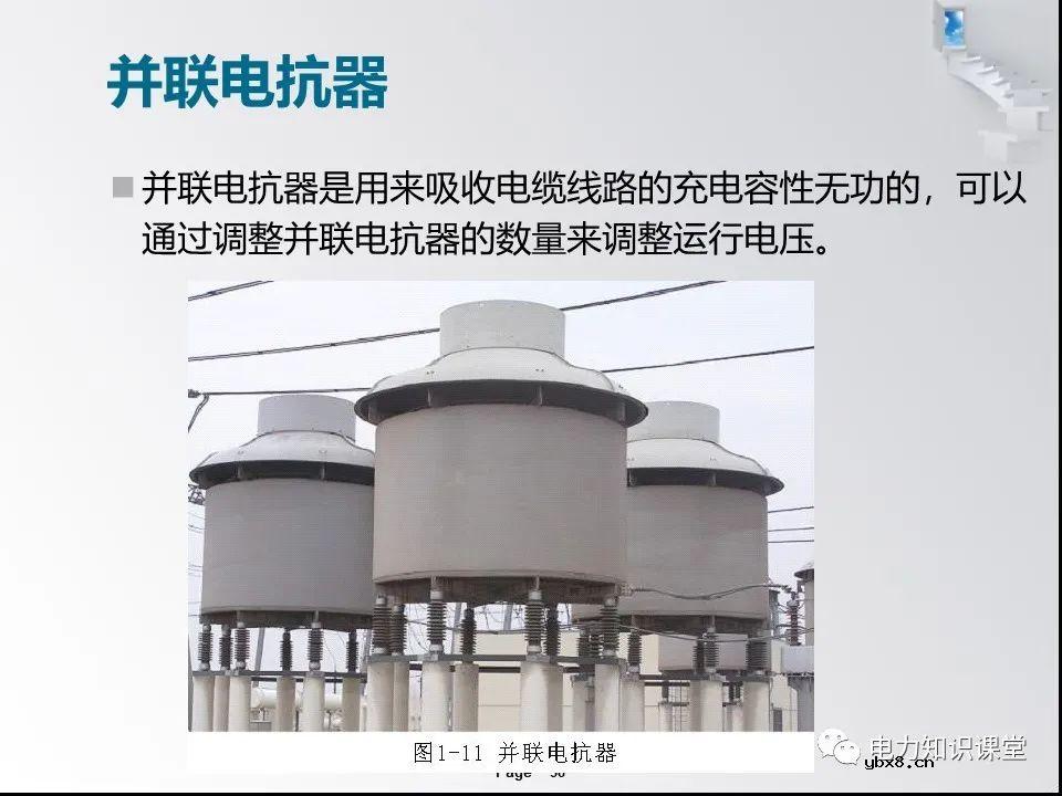 一文解析变电站的作用及分类