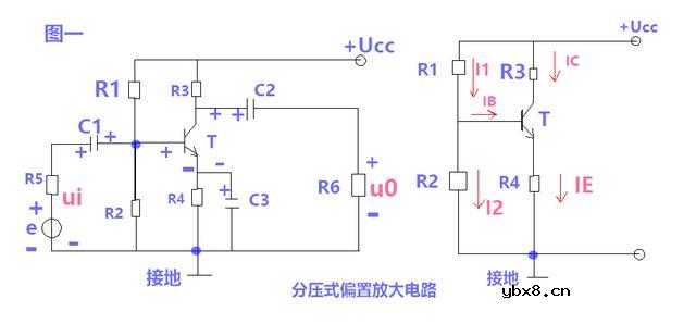 什么是静态？收音机放大电路的静态分析指标是什么？