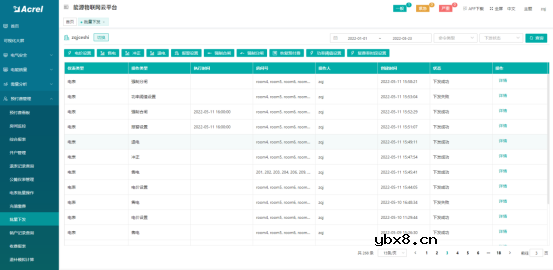 学生公寓安全用电管理系统实施案例