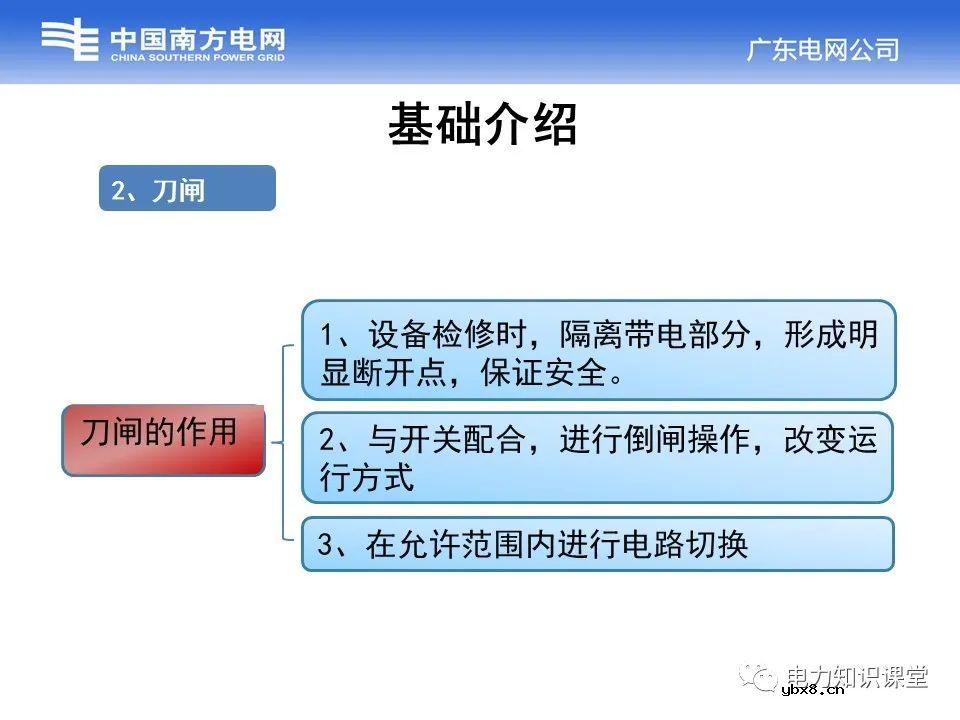 变电站开关操作回路的结构及基本原理