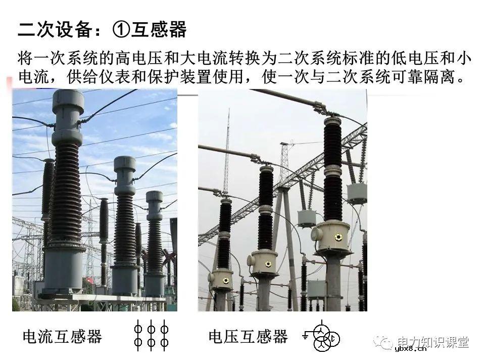 电气设备的分类和功能 变压器中性点的工作接地