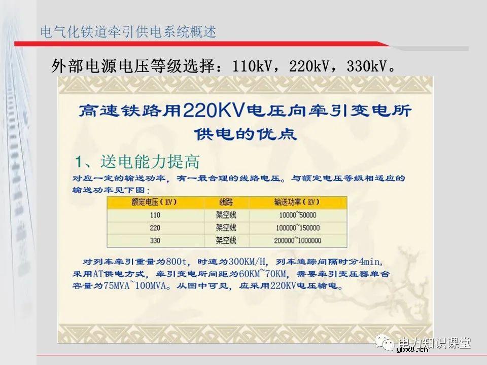 电气化铁道牵引供电系统方案