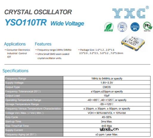 一文教你怎么选光伏逆变器中的晶振