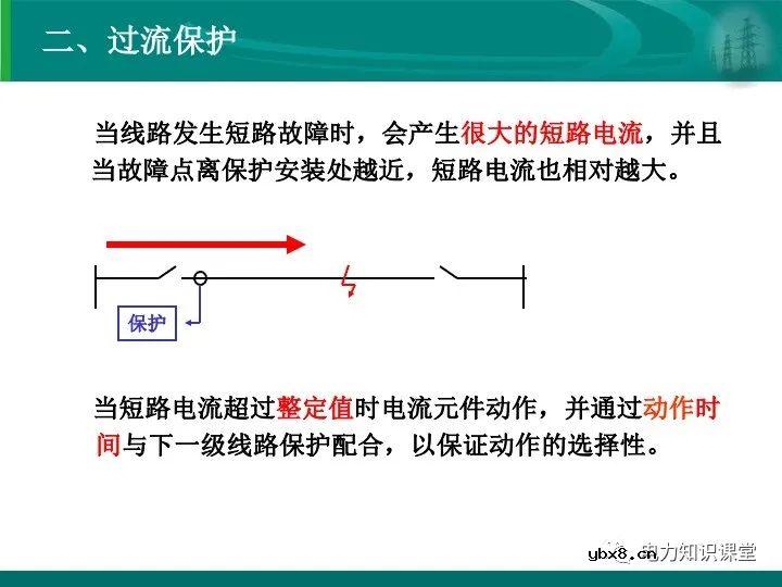 变电站在电力系统中的地位和作用