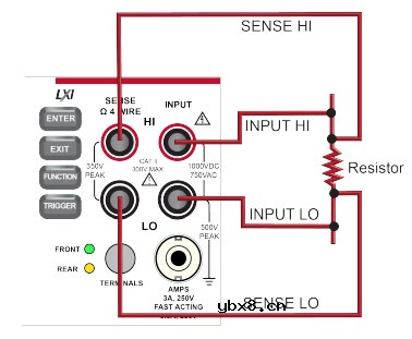 使用泰克数字万用表和KickStart软件测试电阻公差